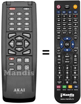 Replacement remote control RC-Y101F