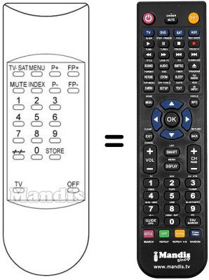 Replacement remote control RC 0621