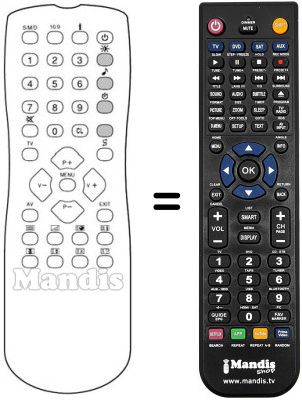 Replacement remote control Finlux CT 2819 T