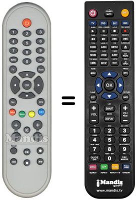 T&eacute;l&eacute;commande &eacute;quivalente Triax TTR 210