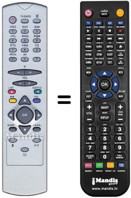 Replacement remote control Inno Hit IH 2200 DT