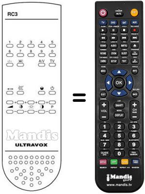 T&eacute;l&eacute;commande &eacute;quivalente RC 3