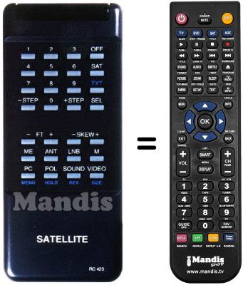 Télécommande équivalente RC 423