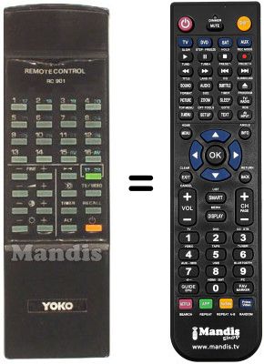 T&eacute;l&eacute;commande &eacute;quivalente RC 901