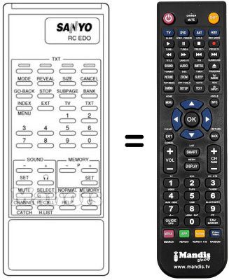 T&eacute;l&eacute;commande &eacute;quivalente RC ED / 0