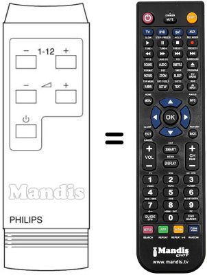 T&eacute;l&eacute;commande &eacute;quivalente RC IV-5 FUNK