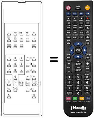 Télécommande équivalente RC / OSD