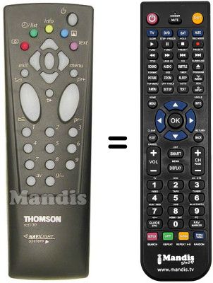 T&eacute;l&eacute;commande &eacute;quivalente RCT 100