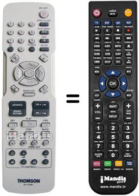 Replacement remote control RCT 192 DB1 Replacement remote control RCT 192 DB1