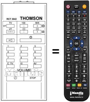 Replacement remote control RCT 3642