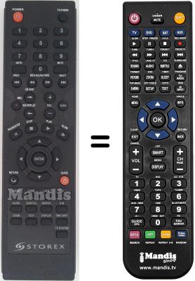 T&eacute;l&eacute;commande &eacute;quivalente DEVO FREEWIRE H