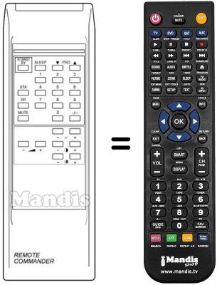 Télécommande équivalente REMOTE COMMANDER