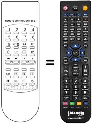 Replacement remote control Naonis NOVA ISFF 45 M22 NO