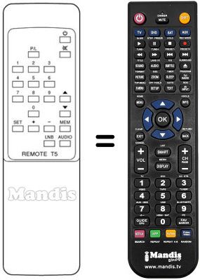 Replacement remote control REMOTE T5