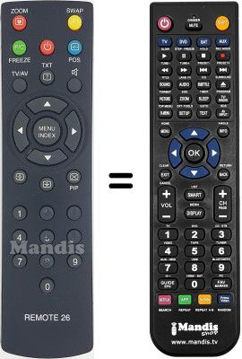 Télécommande équivalente Daewoo DT 6974 Télécommande équivalente Daewoo DT 6974