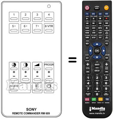 Replacement remote control RM-609