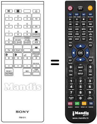 Replacement remote control RM-611