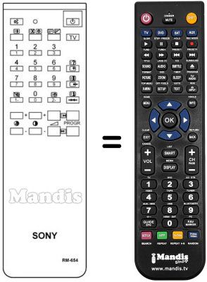 Télécommande équivalente A 1470816 A