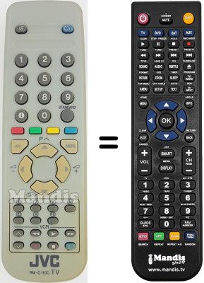 Replacement remote control JVC AV 14BM8EPS