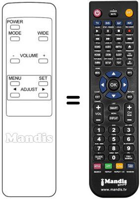 Replacement remote control JVC GDV 425 PZW