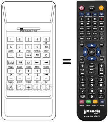 Télécommande équivalente RMC 35 Télécommande équivalente RMC 35