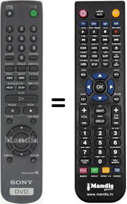 Replacement remote control RMT-D115 P