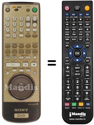 Replacement remote control RMT-D122 P