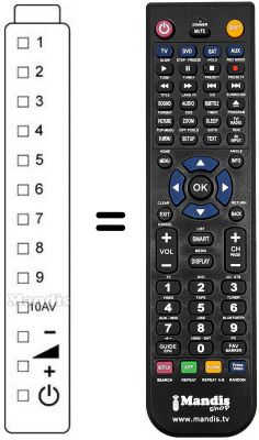 Replacement remote control RRMCG 0125 CESA