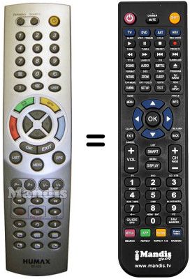 T&eacute;l&eacute;commande &eacute;quivalente RS-535