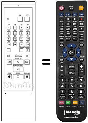 Replacement remote control Naonis RV 960