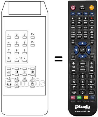 Replacement remote control S 01 MD