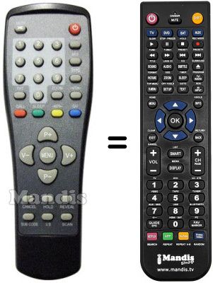 Télécommande équivalente Schaub Lorenz SL 20C1 U