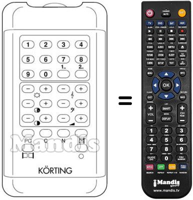 Replacement remote control SE 18518