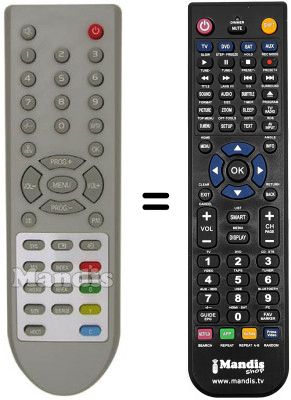 Replacement remote control Sinudyne 27200