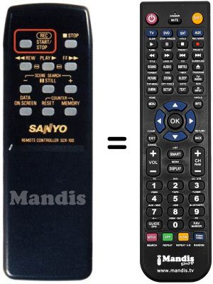 T&eacute;l&eacute;commande &eacute;quivalente Sanyo VMRZ-1P