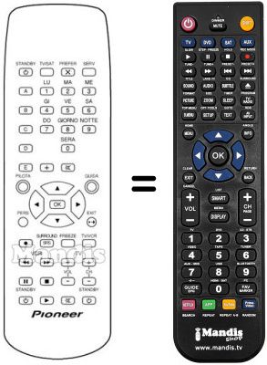 Replacement remote control SSR 52 ML