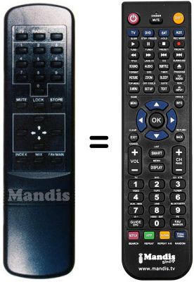 T&eacute;l&eacute;commande &eacute;quivalente STAR SAT