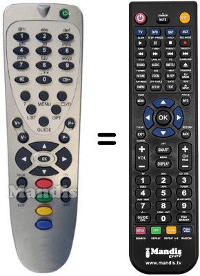 Télécommande équivalente Siemens THIN BOX