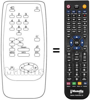 Replacement remote control STREAM DECODER