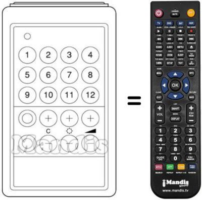 Replacement remote control UNIVERSUM 9253840