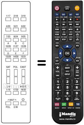 Replacement remote control SVR 1150