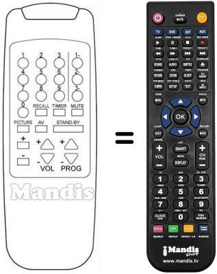 T&eacute;l&eacute;commande &eacute;quivalente SX-8820