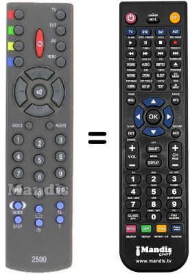 Replacement remote control Sinudyne OPUS 28F3 A