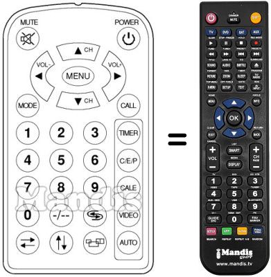 Télécommande équivalente AUDIOLA TVB 52