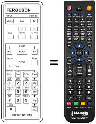 Télécommande équivalente T 783 Télécommande équivalente T 783