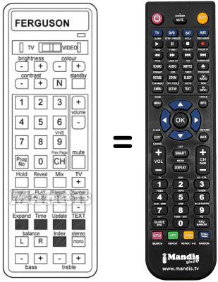 Télécommande équivalente T 789 Télécommande équivalente T 789