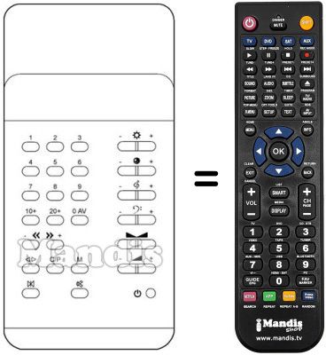Replacement remote control TC 1000