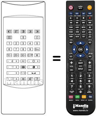 Replacement remote control TC 150