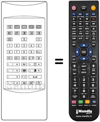 Replacement remote control TC 190