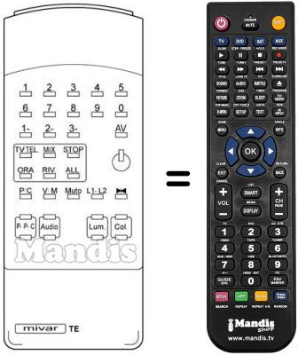 Replacement remote control Mivar 15 M 1